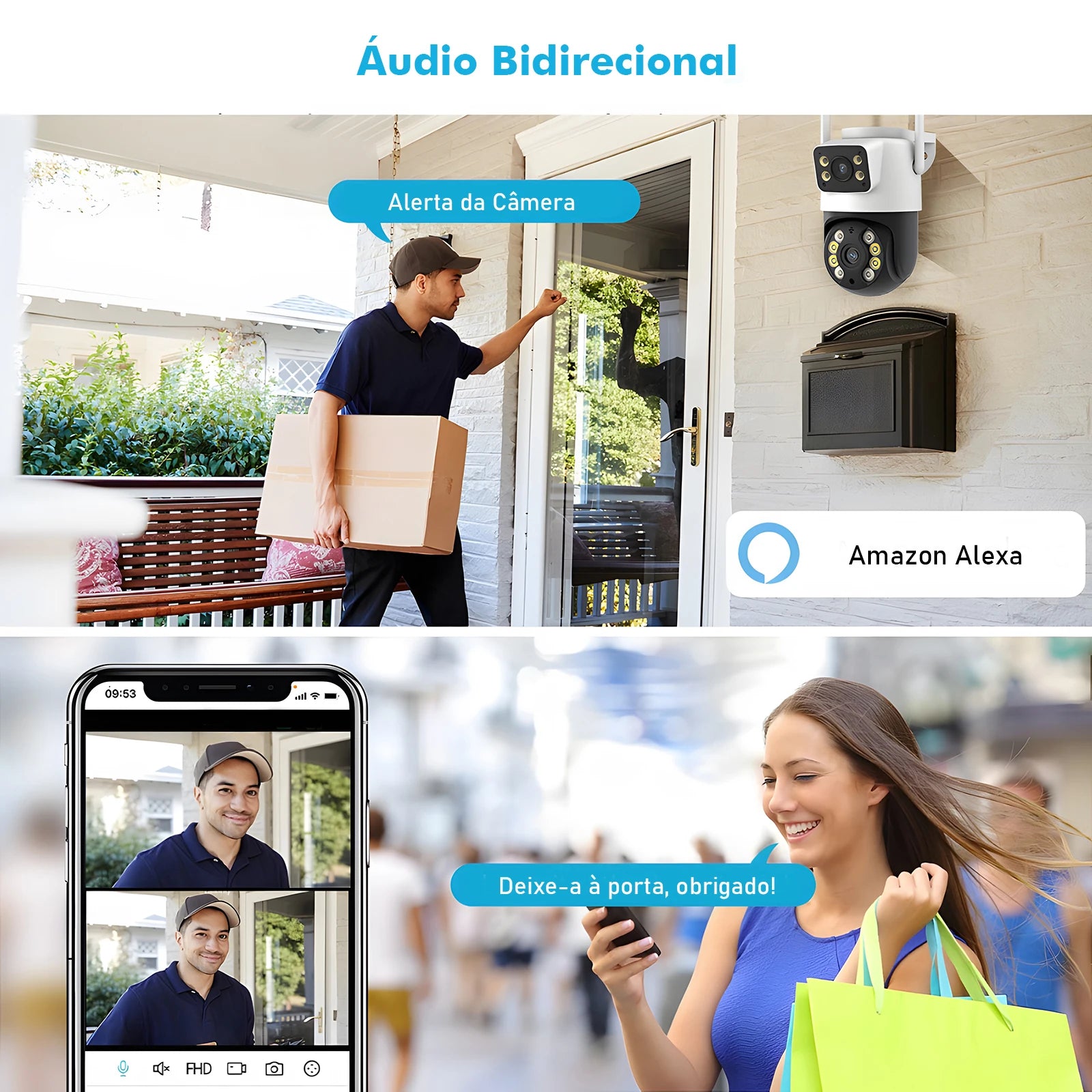Wifi Security Camera, Security Camera, Wifi Surveillance Camera, Waterproof Wifi Security Camera, From Brazil
