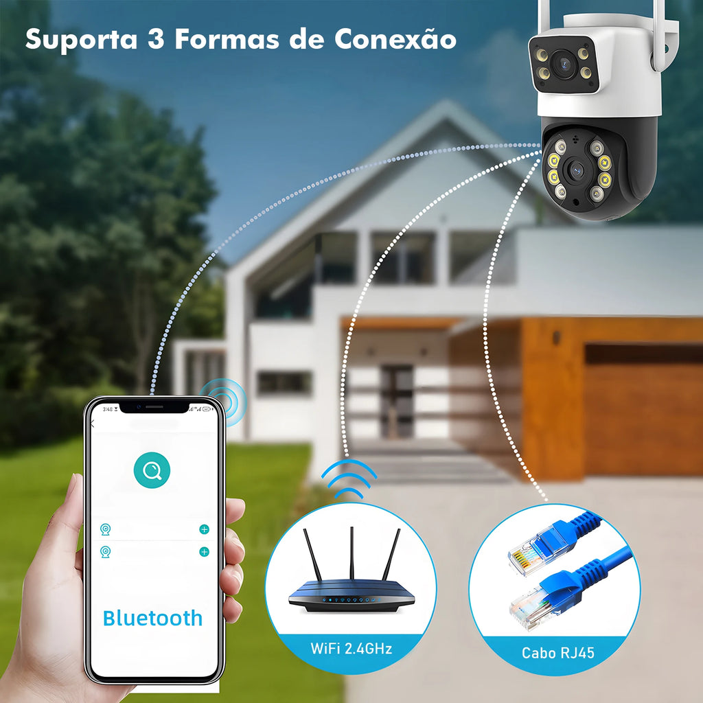Wifi Security Camera, Security Camera, Wifi Surveillance Camera, Waterproof Wifi Security Camera, From Brazil